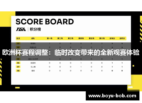 欧洲杯赛程调整：临时改变带来的全新观赛体验