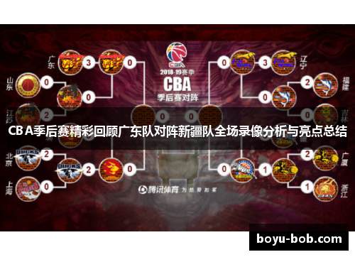 CBA季后赛精彩回顾广东队对阵新疆队全场录像分析与亮点总结